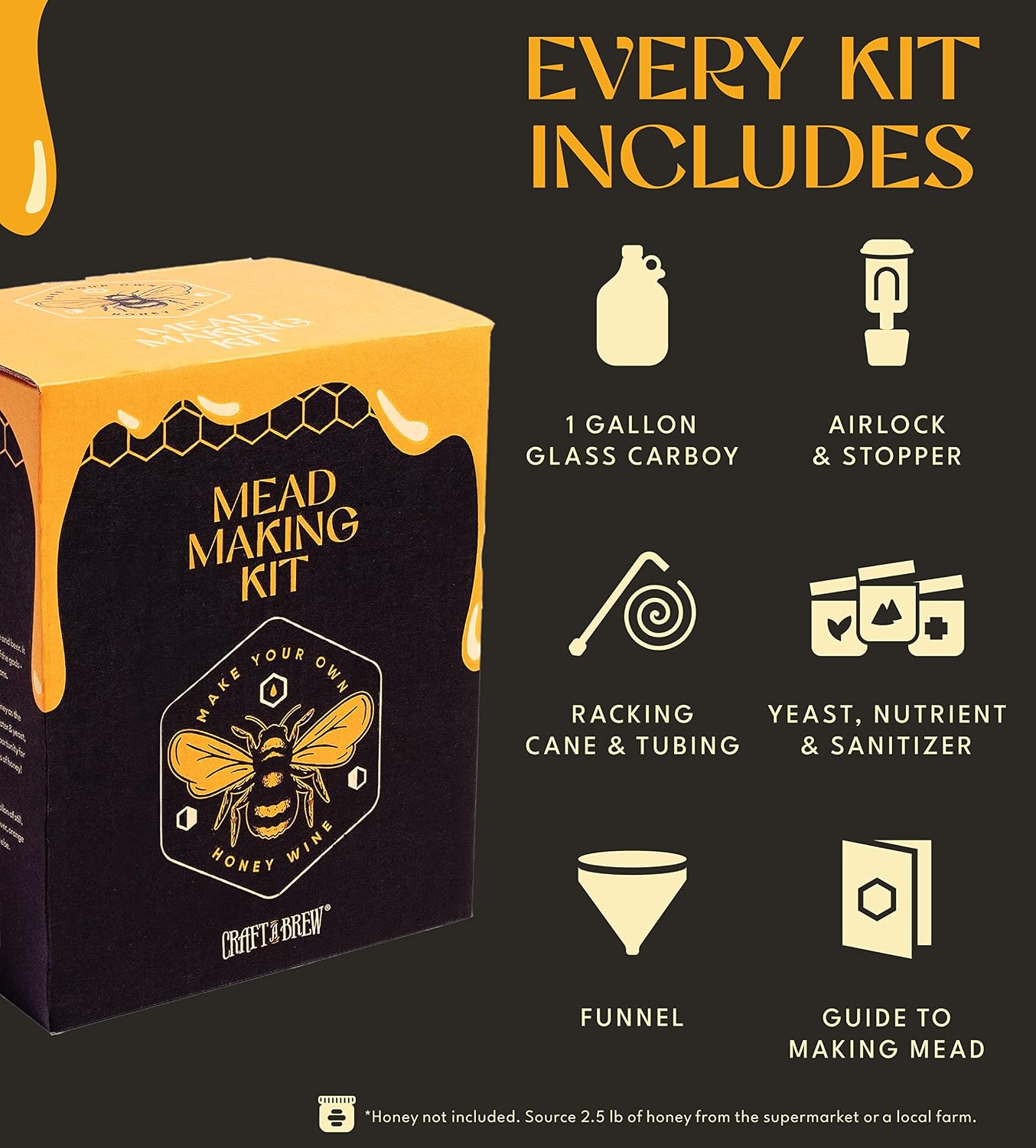 Mead Making Kits Ranked: From 1-Gallon Beginner Sets to 5-Gallon Honey Wine Builds