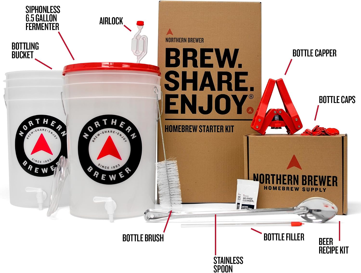 Northern Brewer